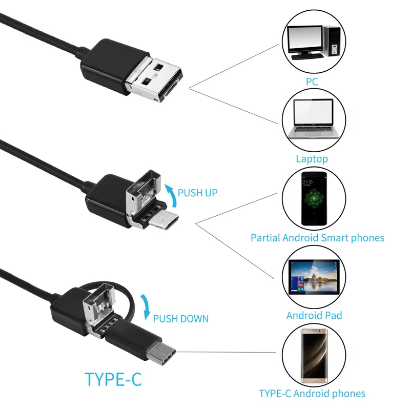 5.5mm USB/ Type C Endoscope Fo - Macro Photography Led Lighting 评论和价格