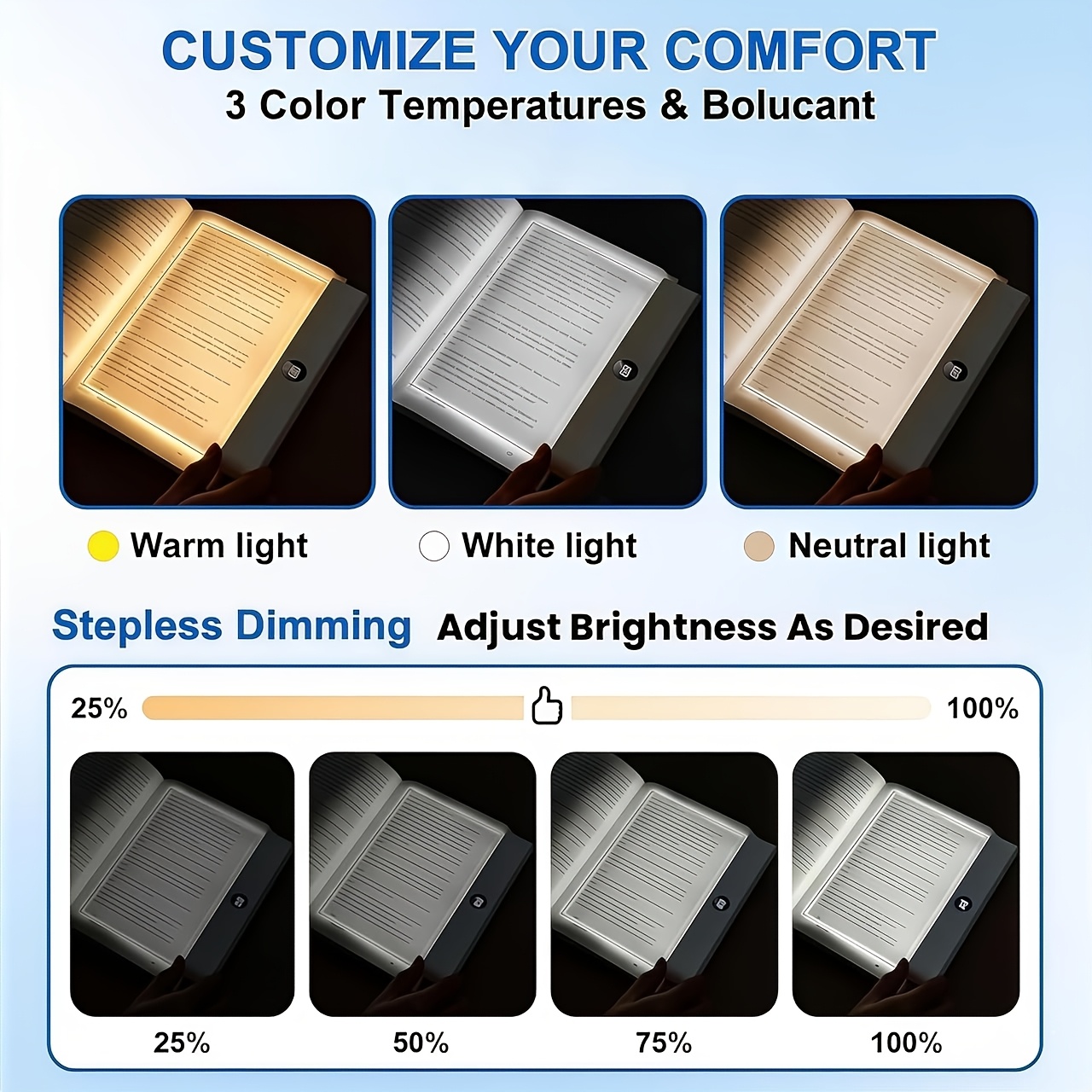 LED Book Light and Night Light - Photography Lighting Book 评论和价格