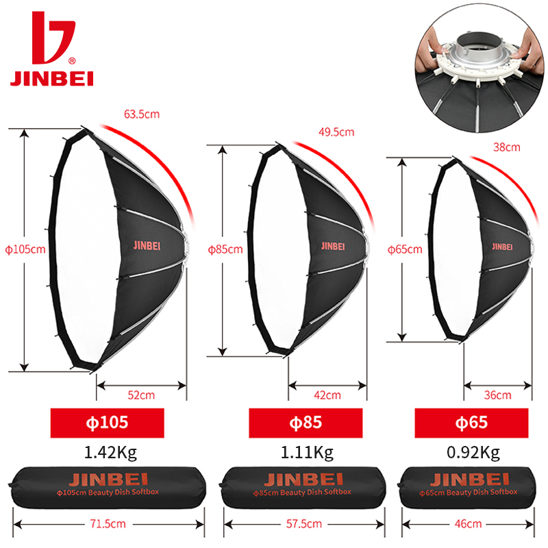 JINBEI 65  Quick Open Paraboli - Photography Lighting For Studio 评论和价格