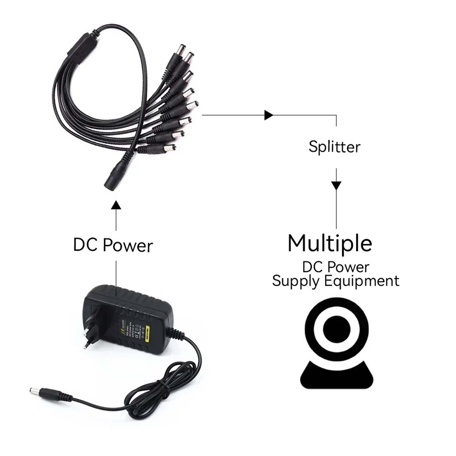 5.5x2.1mm 1 to 3/4/5 Way DC Po - Macro Photography Led Lighting 评论和价格