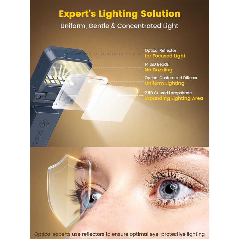Glocusent USB Rechargeable Lam - Photography Lighting Book 评论和价格
